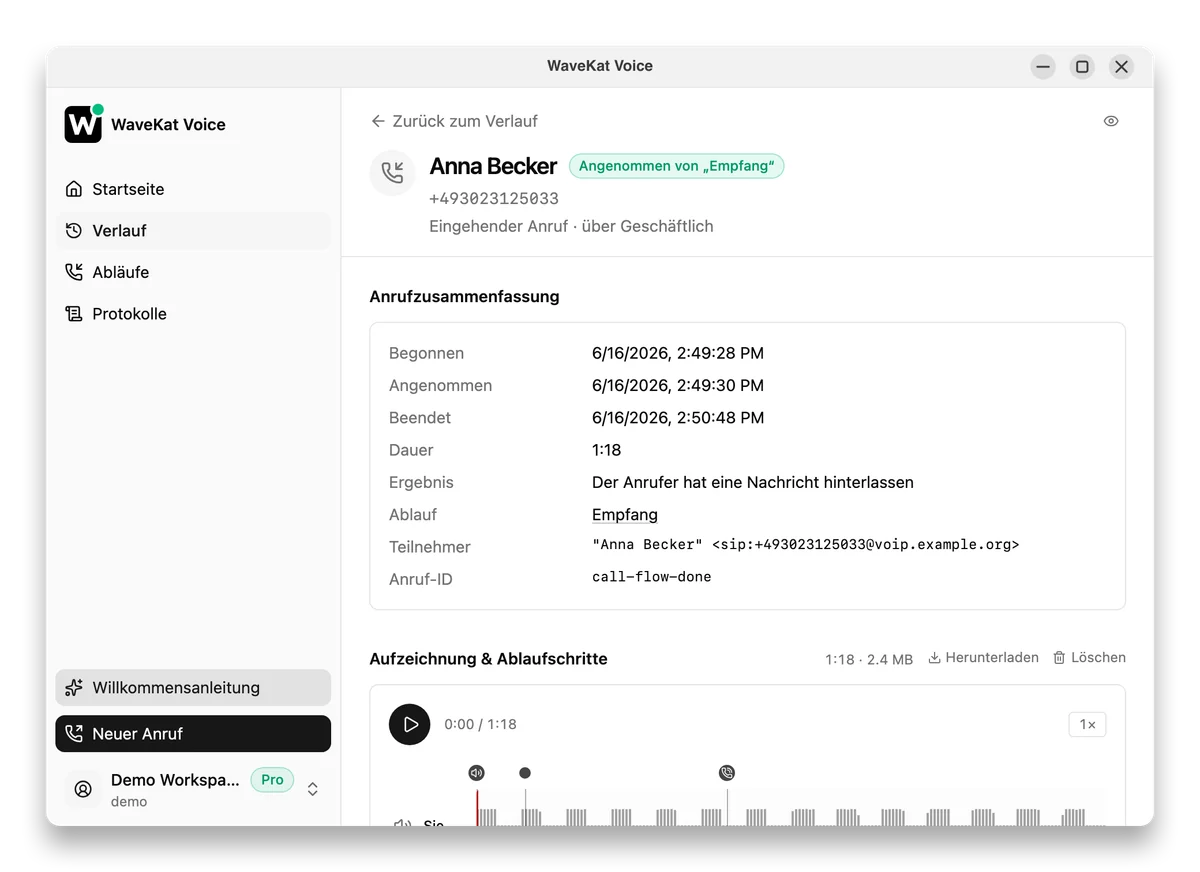 WaveKat Voice unter Ubuntu — ein beendeter Anruf, den ein Ablauf angenommen hat: das Kennzeichen „Angenommen von Empfang", das Ergebnis „Der Anrufer hat eine Nachricht hinterlassen" und darunter die Aufnahme.