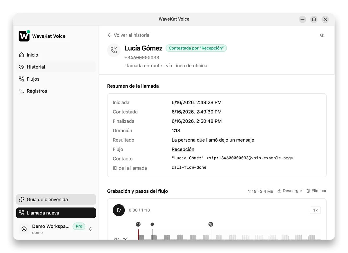 WaveKat Voice en Ubuntu: una llamada terminada que contestó un flujo, con la etiqueta «Contestada por Recepción», el resultado «La persona que llamó dejó un mensaje» y la grabación debajo.