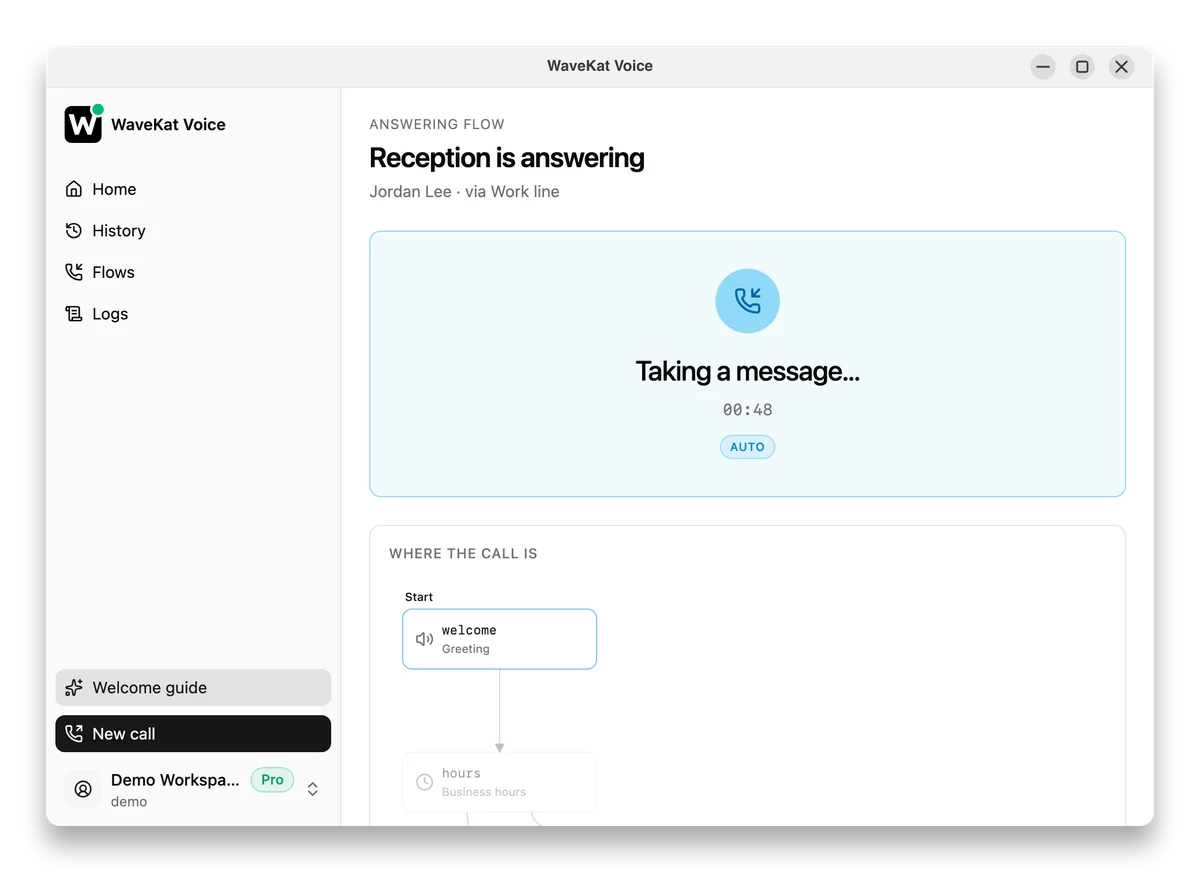 WaveKat Voice on the desktop — a call being answered by a flow: "Reception is answering", with "Taking a message…" and the caller's name.
