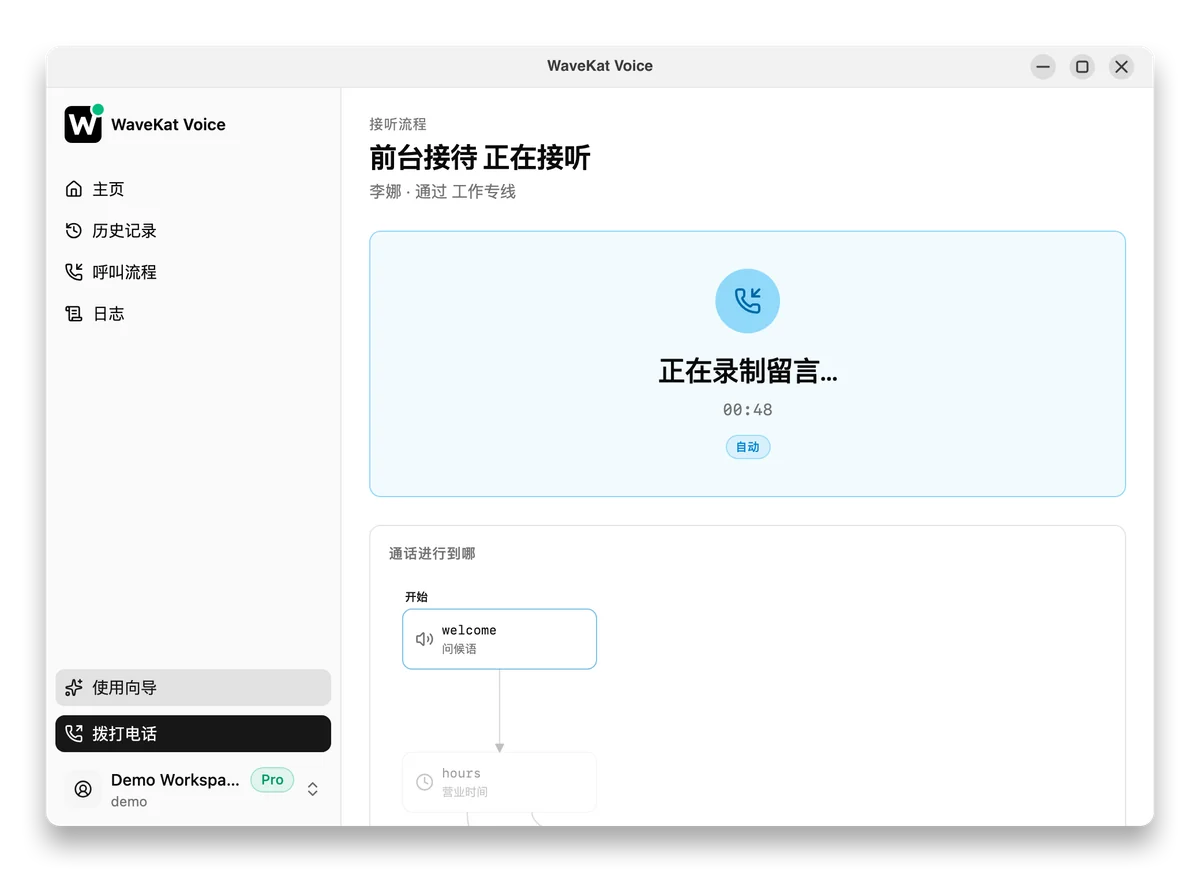 Ubuntu 上的 WaveKat Voice —— 一通由流程接听的电话：「前台接待 正在接听」，下方显示「正在录留言……」和来电者的名字。