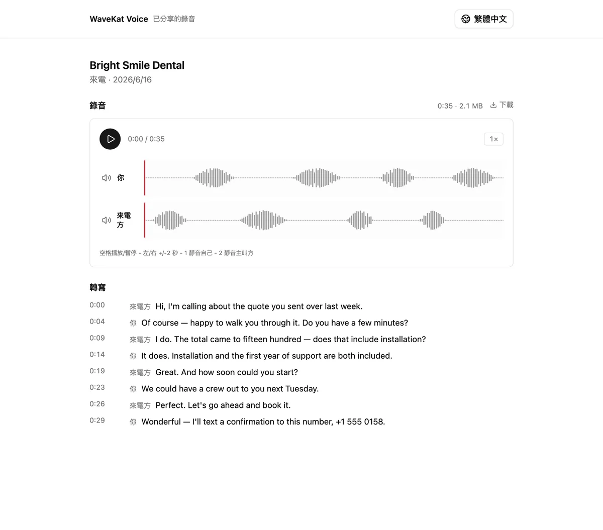 一段 WaveKat Voice 分享錄音在瀏覽器中打開——接收者看到的音訊播放器和按說話者標示的逐字稿。